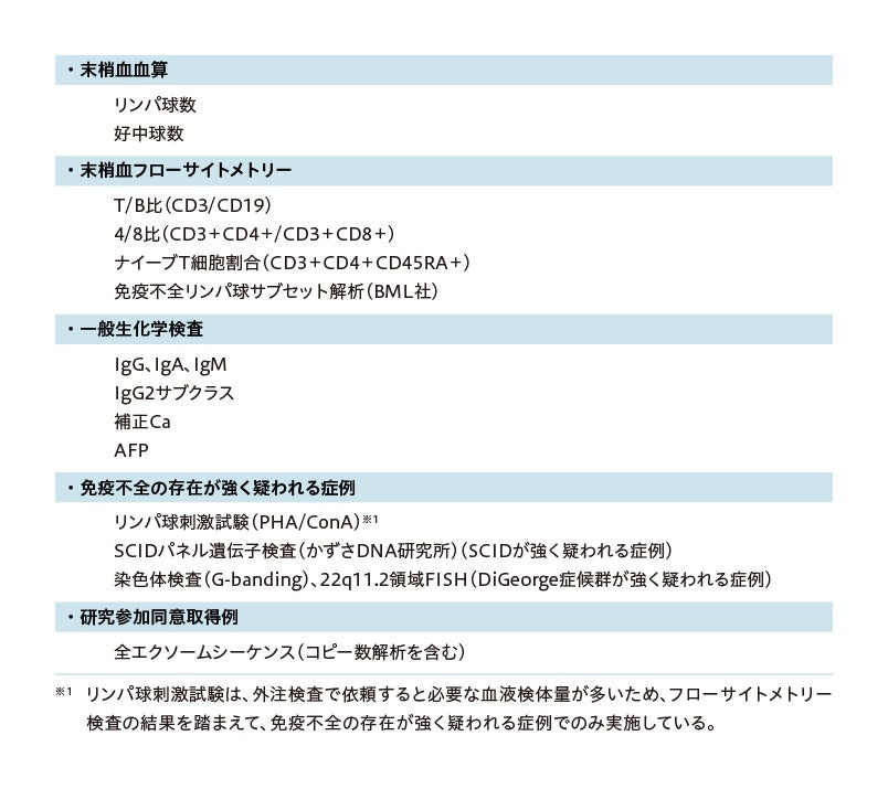 表1：名古屋大学小児科でのTREC/KREC低値例に対する精密検査項目