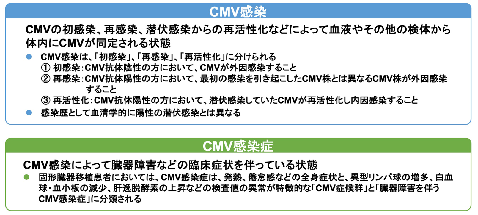 CMV感染と感染症