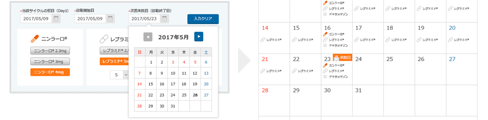 ニンラーロ_服薬カレンダの使い方③
