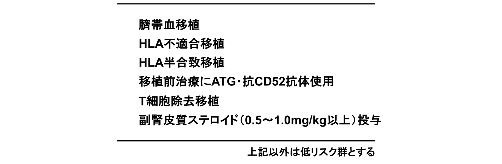 表2. CMVモニタリングにおける高リスク群