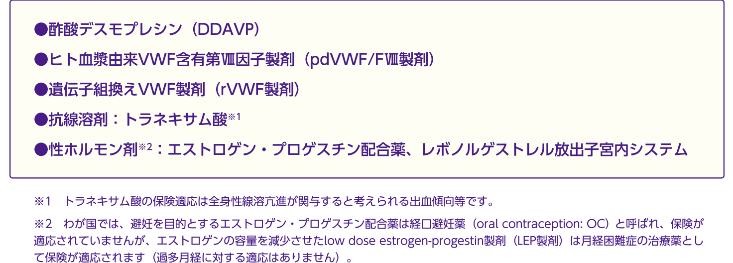 VWDの治療に用いられる薬剤