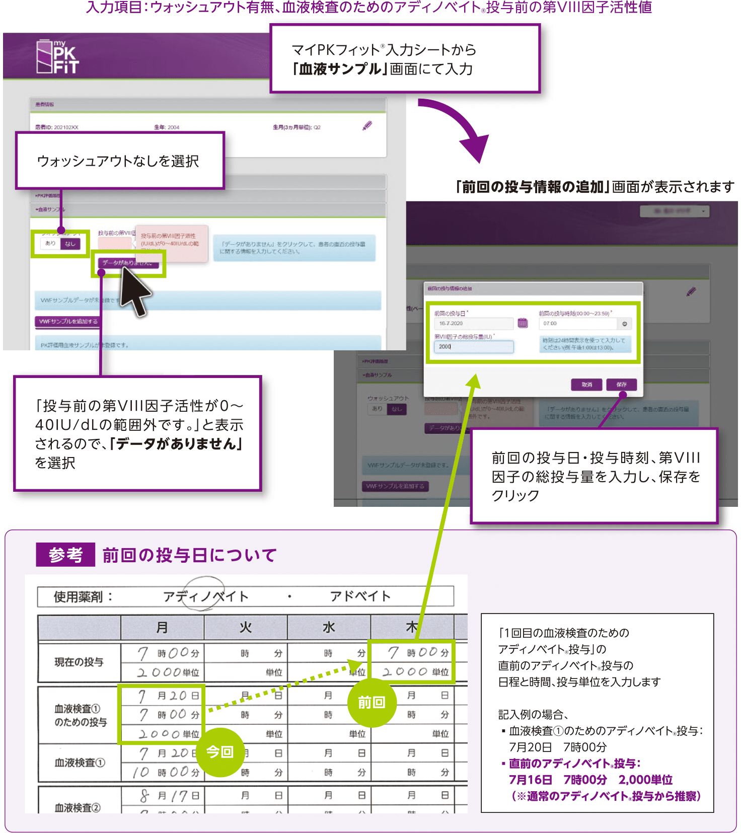 「血液サンプル」の入力方法-1