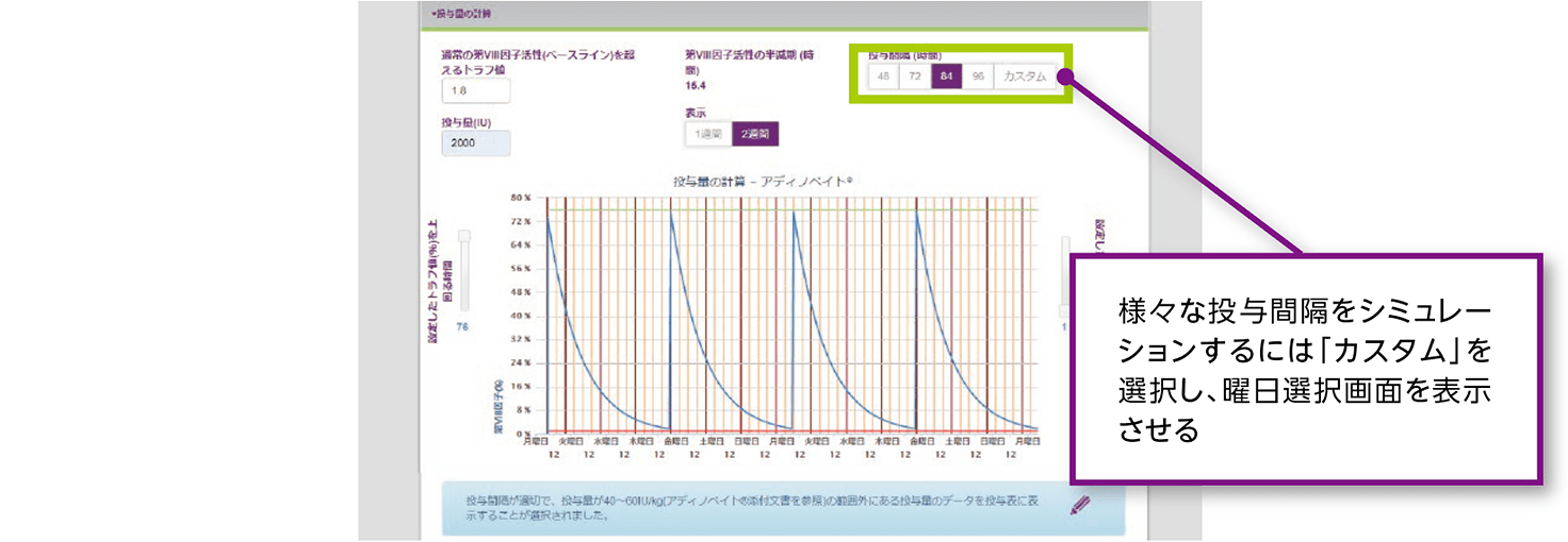 「投与量の計算」画面の使用方法-2