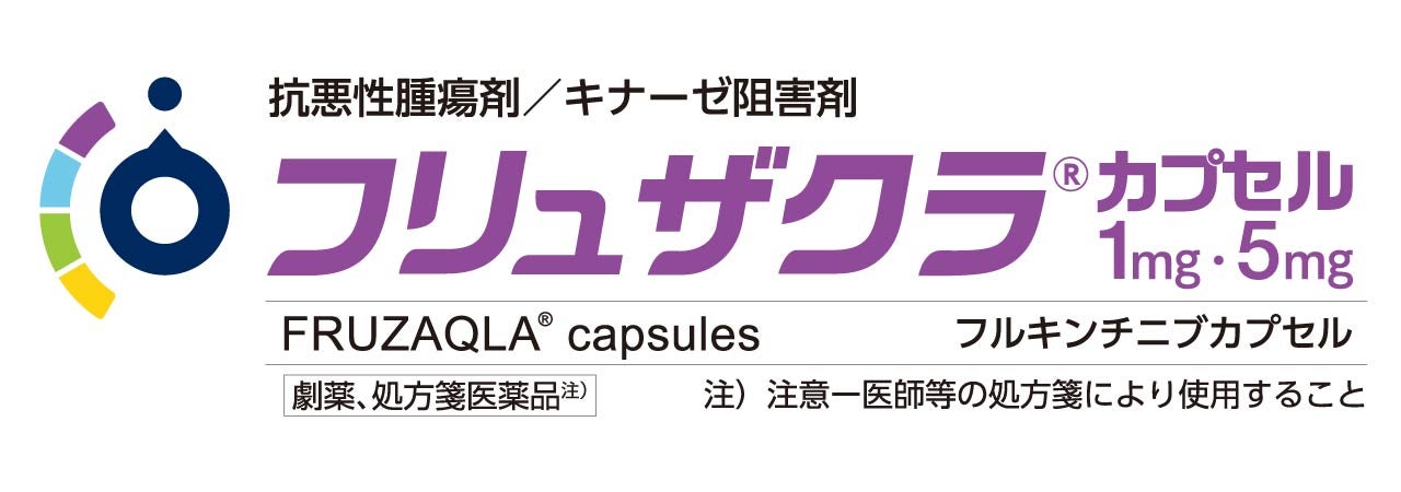 フリュザクラ カプセル 1mg・5mg